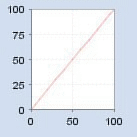 ppf_import_config_40.png