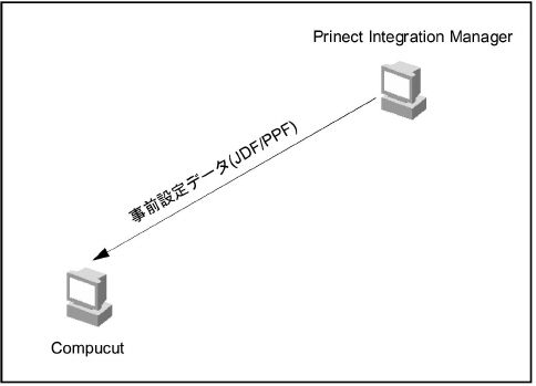 connecting_machines03039.jpg