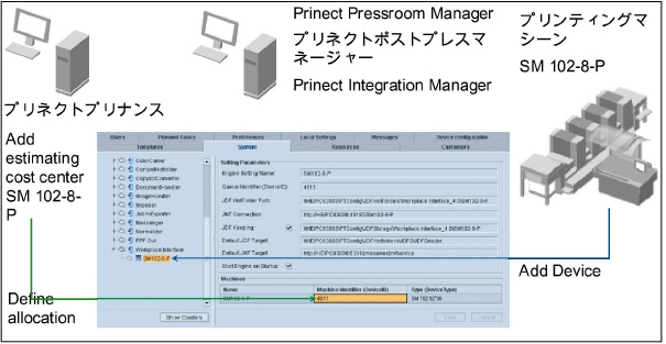 mis_ppf_workflow03296.jpg