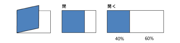 rk_falzvorschrift.png