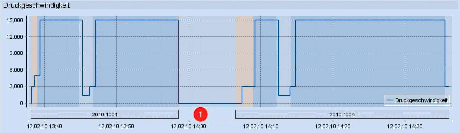 analyze_point_job_report_14.png