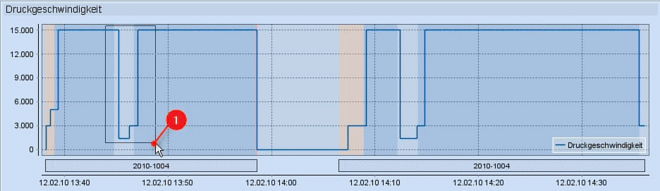 analyze_point_job_report_17.png