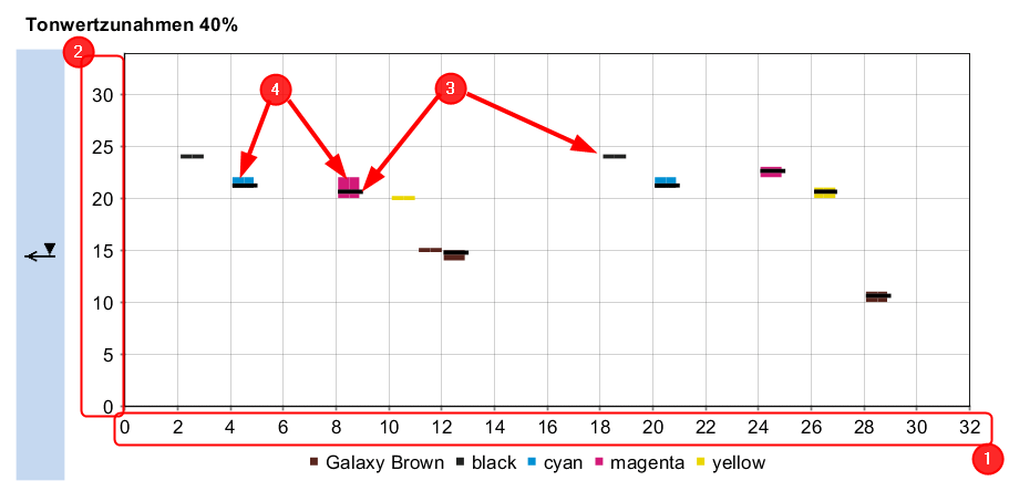 analyze_point_quality_zone_03.png