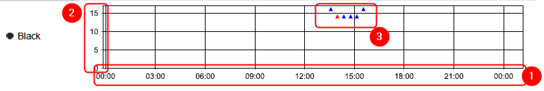analyze_point_machine_quality_01.png
