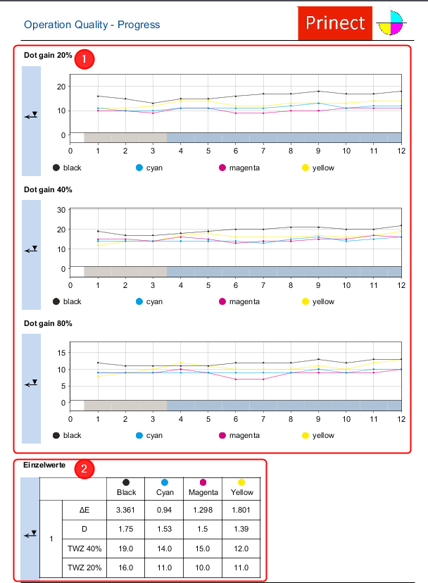 analyze_point_quality_progress_02.png