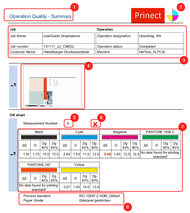 analyze_point_quality_summary_02.png