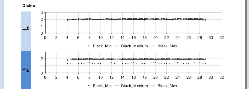 analyze_point_quality_zone_02.png