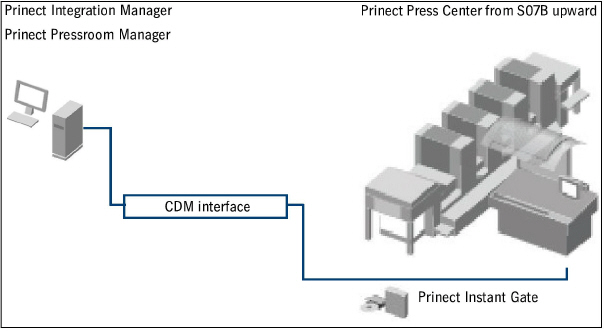 connecting_machines03072.jpg
