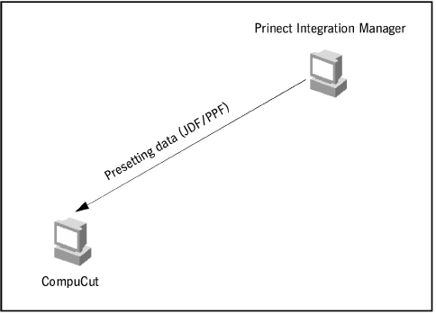 connecting_machines03213.jpg