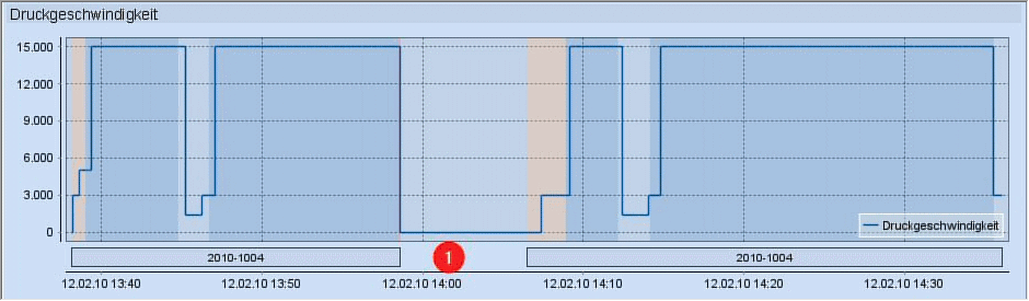 analyze_point_job_report_14.png