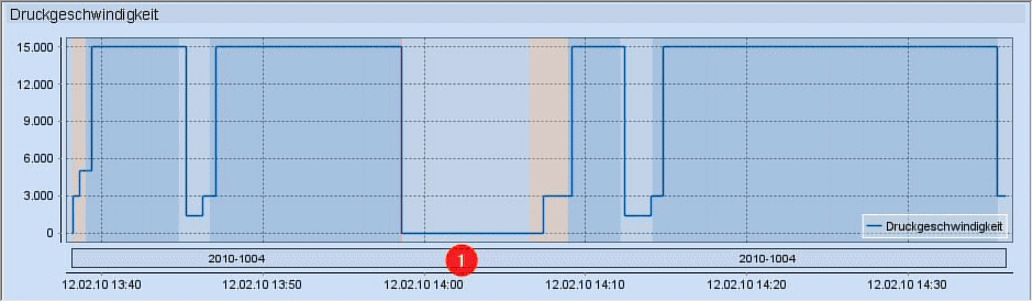 analyze_point_job_report_15.png