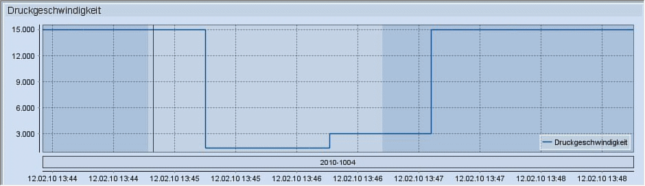 analyze_point_job_report_18.png