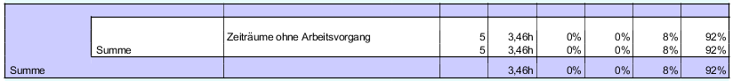 analyze_point_time_evaluation_03.png