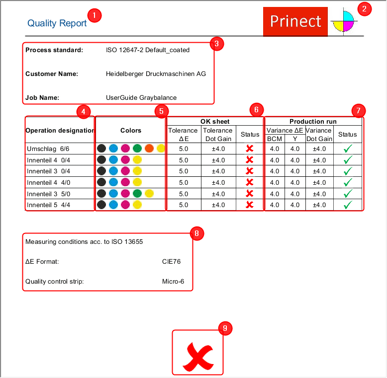 analyze_point_job_quality_01.png
