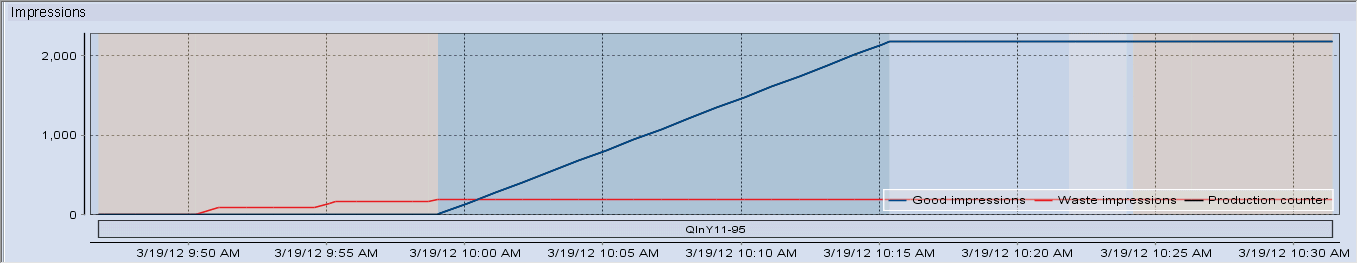 analyze_point_job_report_12.png