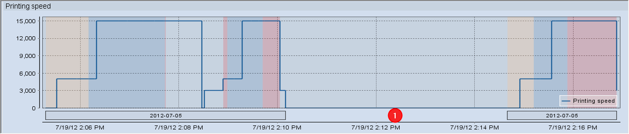 analyze_point_job_report_14.png