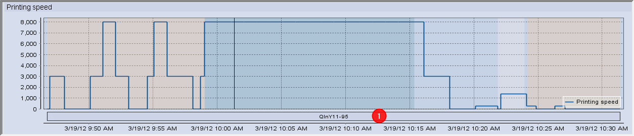 analyze_point_job_report_15.png