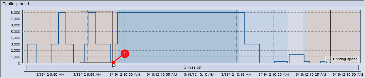 analyze_point_job_report_17.png