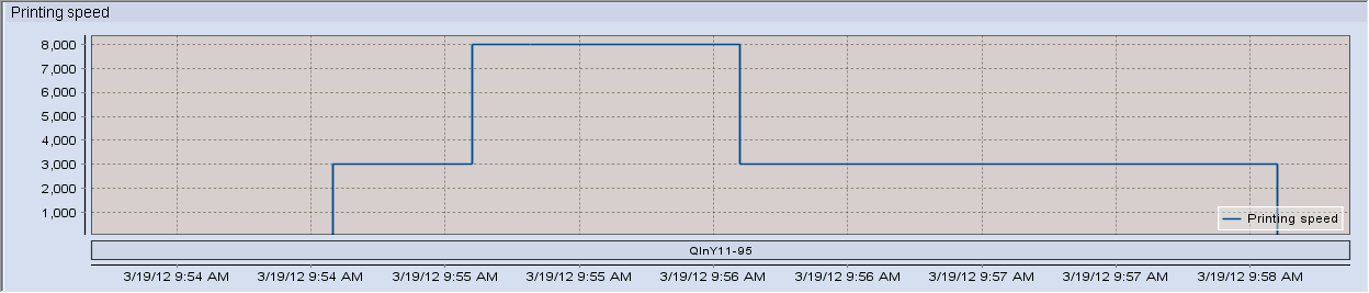 analyze_point_job_report_18.png