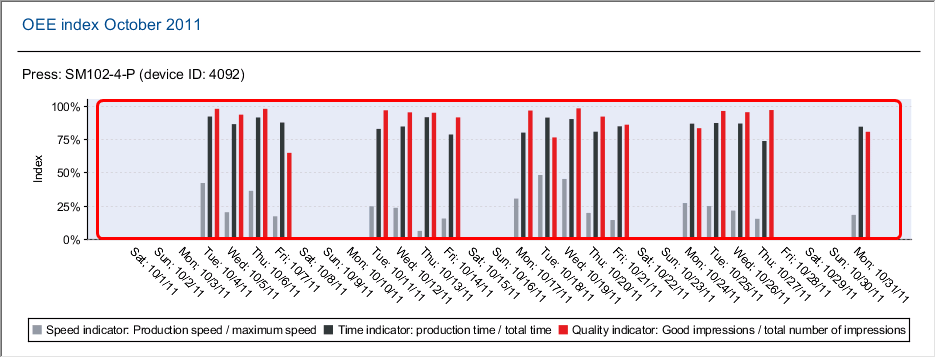 analyze_point_productivity_12.png