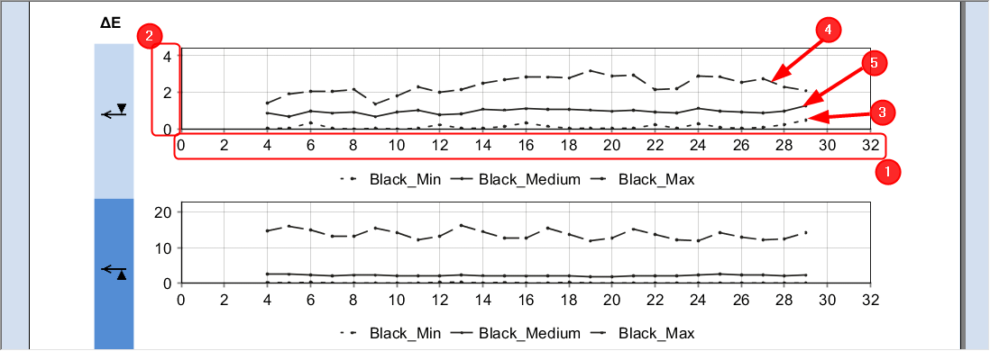 analyze_point_quality_zone_01.png