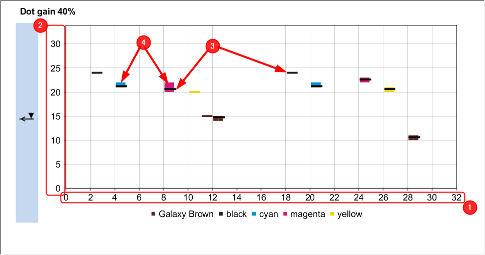 analyze_point_quality_zone_03.png