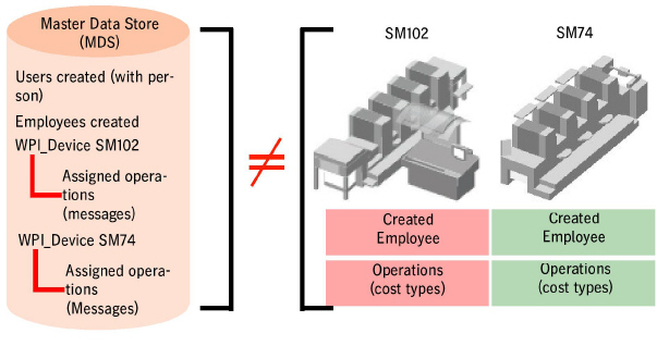 connecting_machines03525.jpg