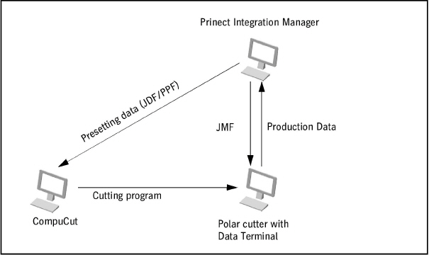 connecting_machines03596.jpg