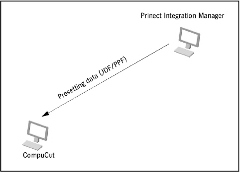 connecting_machines03599.jpg
