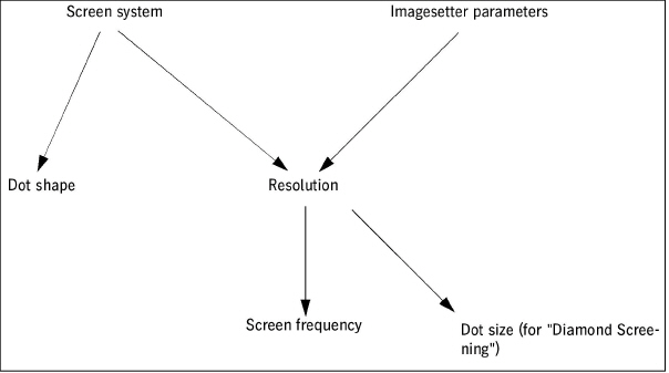 sequences_pages02247.jpg