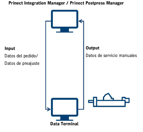 connect_postpress_02.png