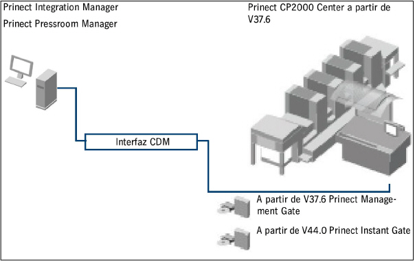 connecting_machines03416.jpg