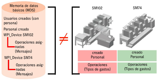 connecting_machines03452.jpg