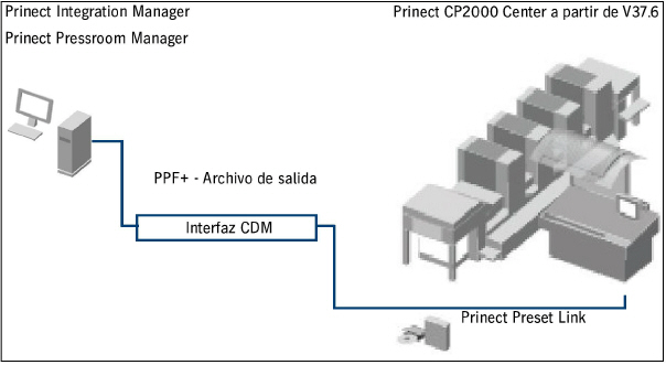 connecting_machines03495.jpg