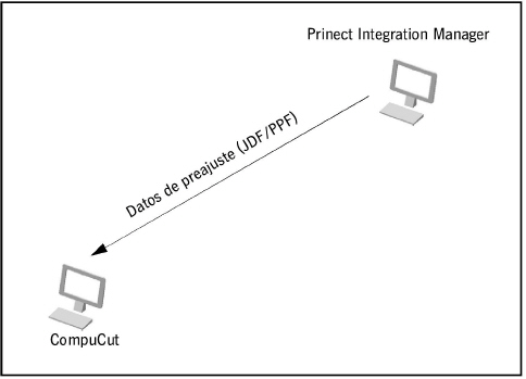 connecting_machines03526.jpg