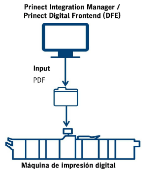 dt_machine_pdf.png