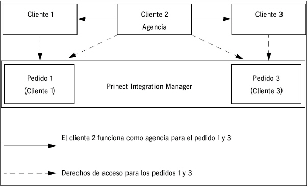 portal_services03319.jpg