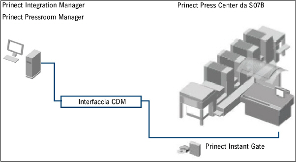 connecting_machines03373.jpg