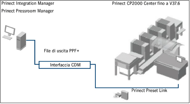 connecting_machines03488.jpg