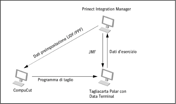 connecting_machines03516.jpg