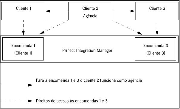 portal_services03316.jpg