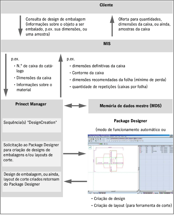 b_package_des_01.png