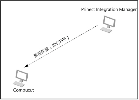 connecting_machines03525.jpg