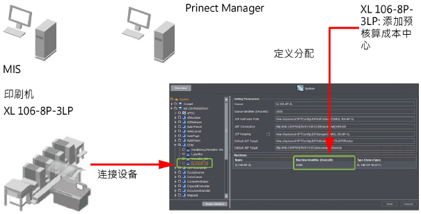 mis_ppf_workflow03738.jpg