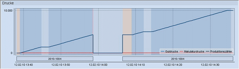 analyze_point_job_report_12.png