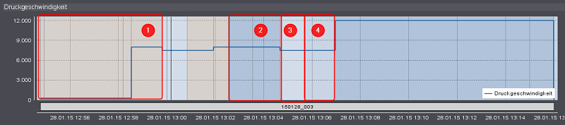 analyze_point_job_report_13.png