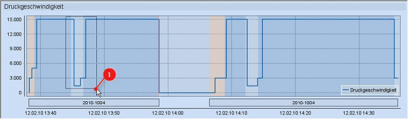 analyze_point_job_report_17.png