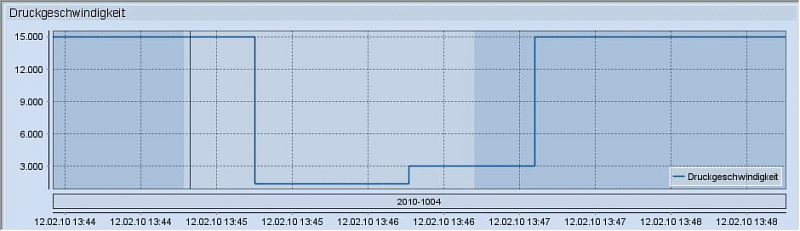analyze_point_job_report_18.png