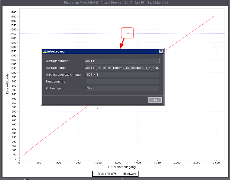 analyze_point_productivity_27.png