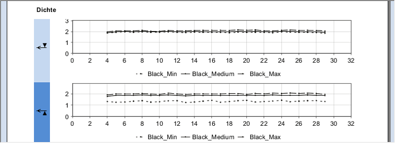 analyze_point_quality_zone_02.png